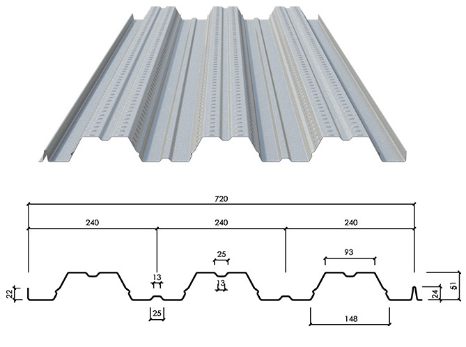 闭口楼承板的结构特点与优势分析